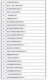 2018年中國通信網絡運營維護服務年會圓滿閉幕，信息系統運行維護服務受矚目